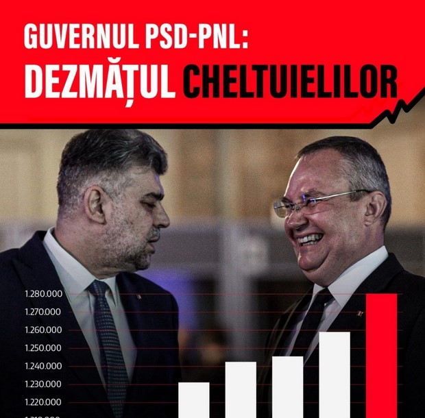 Economia se prăbușește din cauza guvernării PSD-PNL-UDMR..jpg