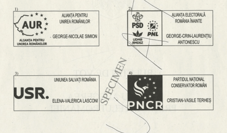 BEC a stabilit machetele buletinelor de vot.png