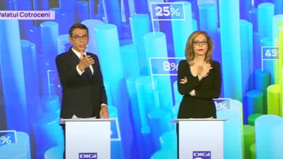 Concluziile inteligenței artificiale după dezbaterea de la Cotroceni. Cine a avut cel mai mare scor de obiectivitate și cine a apelat la un discurs emoțional