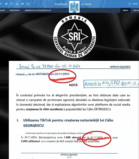 FALS ÎN ACTE făcut de SRI.jpg