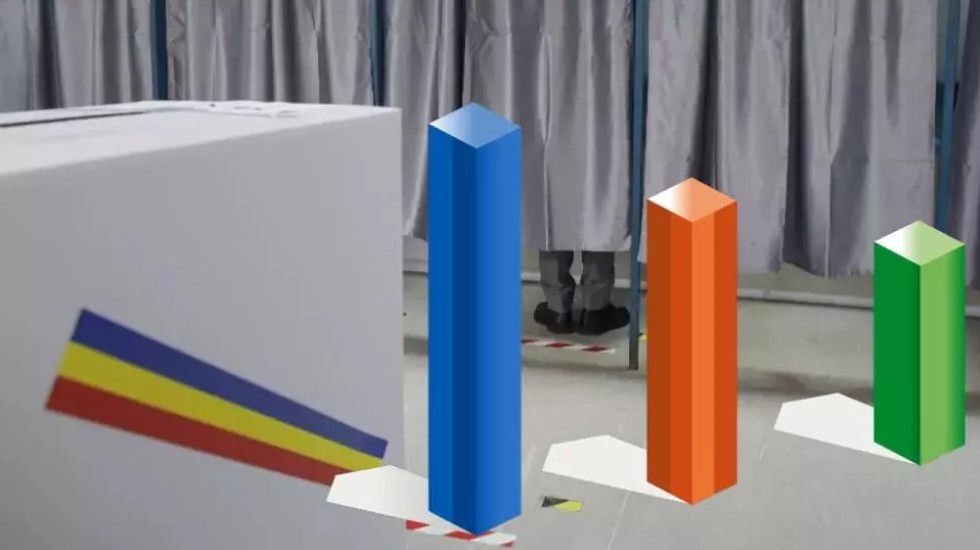 Sondaj exploziv cum votează românii la prezidențiale.jpg