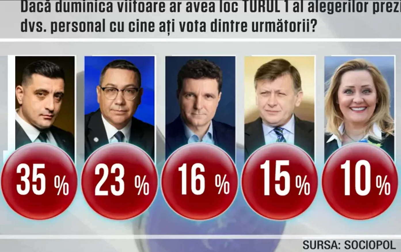 Victor Ponta, umflat cu pompa de Mirel Palada2.png