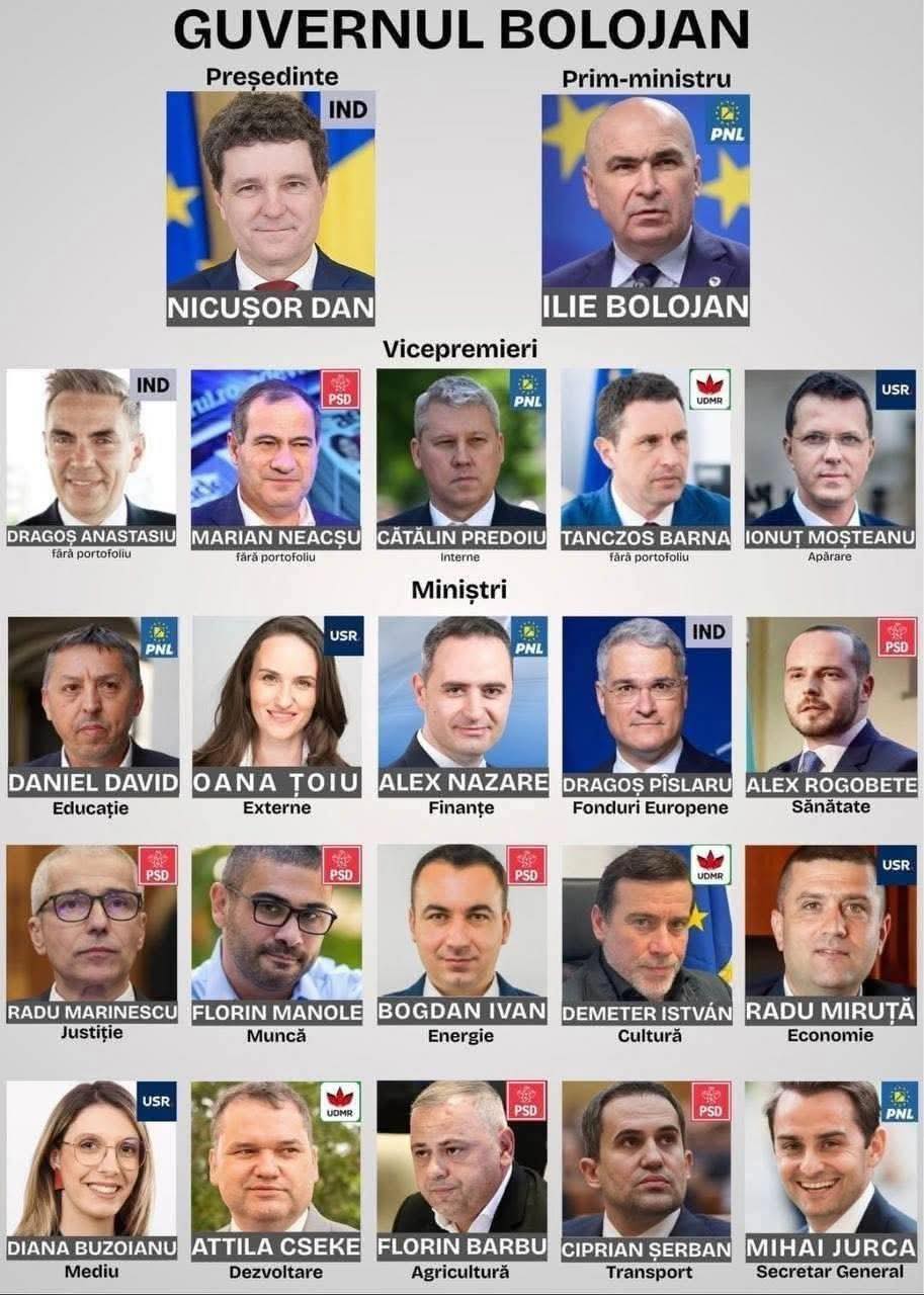 Guvernul Bolojan 2025.jpg