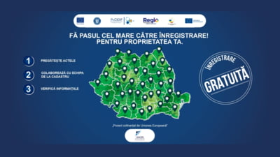 În cât timp se face cadastrul într-o localitate și când se deschid noile cărți funciare?